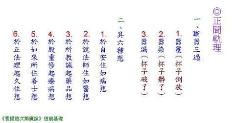 斷三過 具六想|聞思法苑